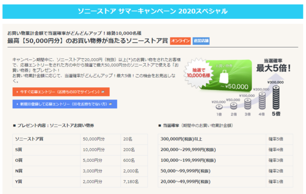 ソニーストア サマーキャンペーン 2020