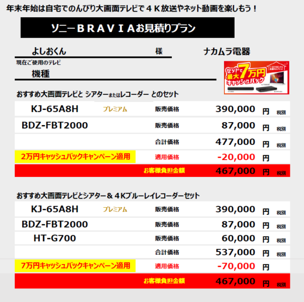 最大7万円 ブラビアキャッシュバックを活用した購入シミュレーション（その3）
