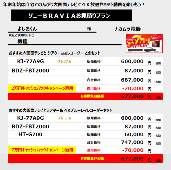 最大7万円 ブラビアキャッシュバックを活用した購入シミュレーション（その2）