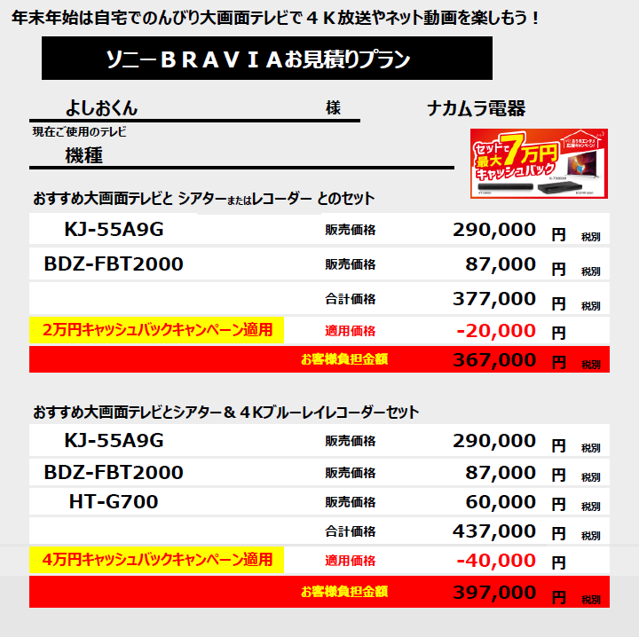最大7万円 ブラビアキャッシュバックを活用した購入シミュレーション（その2）