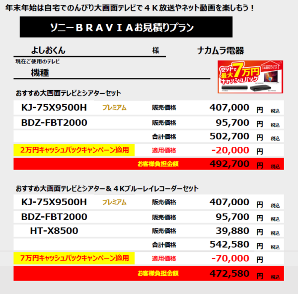 最大7万円 ブラビアキャッシュバックを活用した購入シミュレーション（その1）