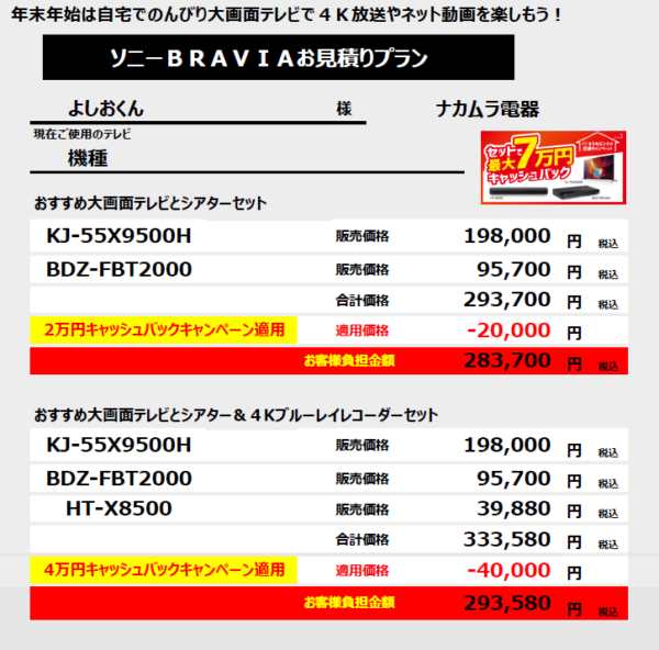 最大7万円 ブラビアキャッシュバックを活用した購入シミュレーション（その1）