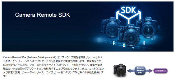 Camera Remote SDK