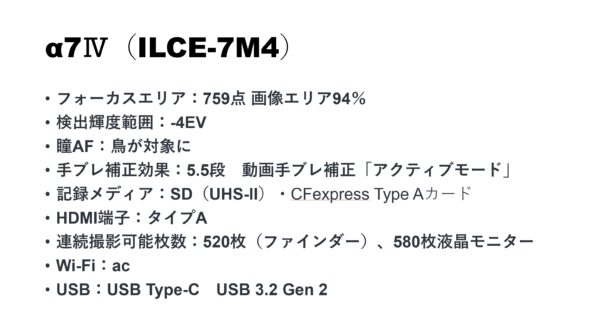 ILCE-7M4スペック表