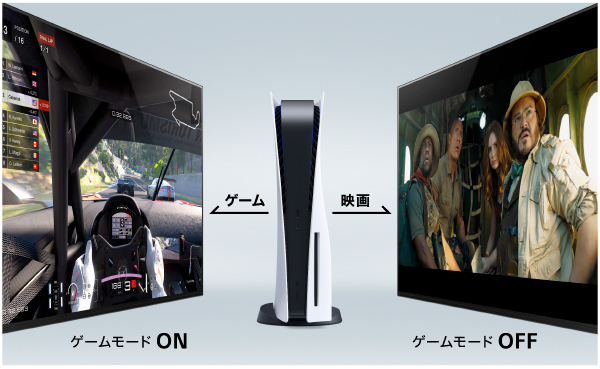 ブラビア独自のPlayStation®5（PS5™）との連携機能を搭載