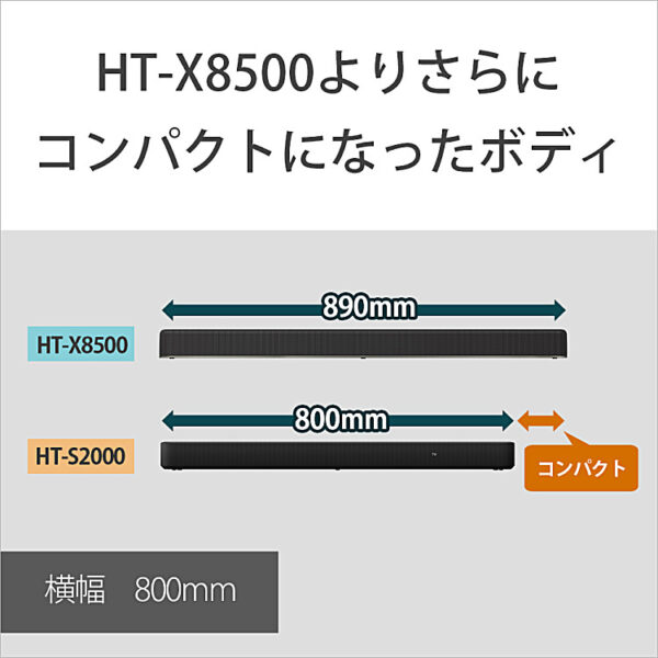HT-S2000
