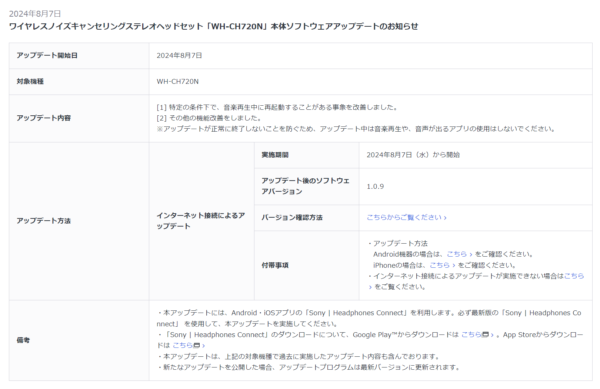 ヘッドホン『WH-CH720N』ソフトウェアアップデート公開（Ver. 1.0.9）