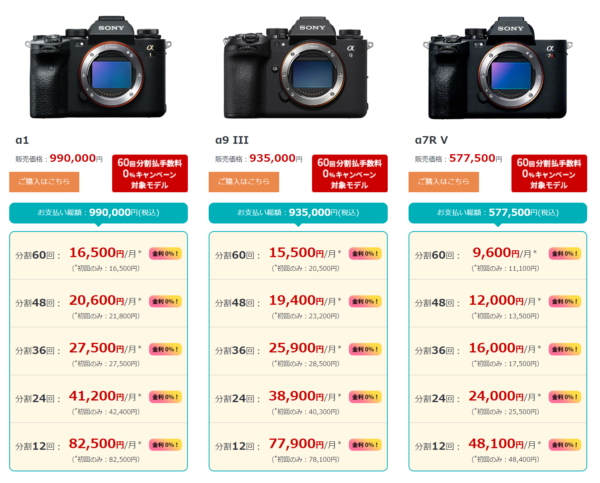 α9 III 分割60回手数料0%キャンペーン