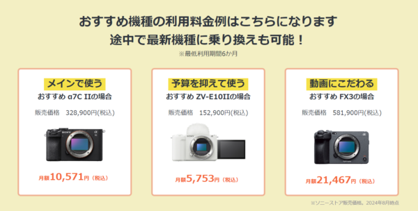 Sony Store ×α Creative Student Support