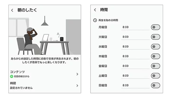 LinkBuds Speaker（SRS-LS1）