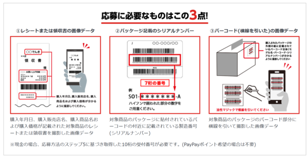 2024年冬の音ロトキャンペーン