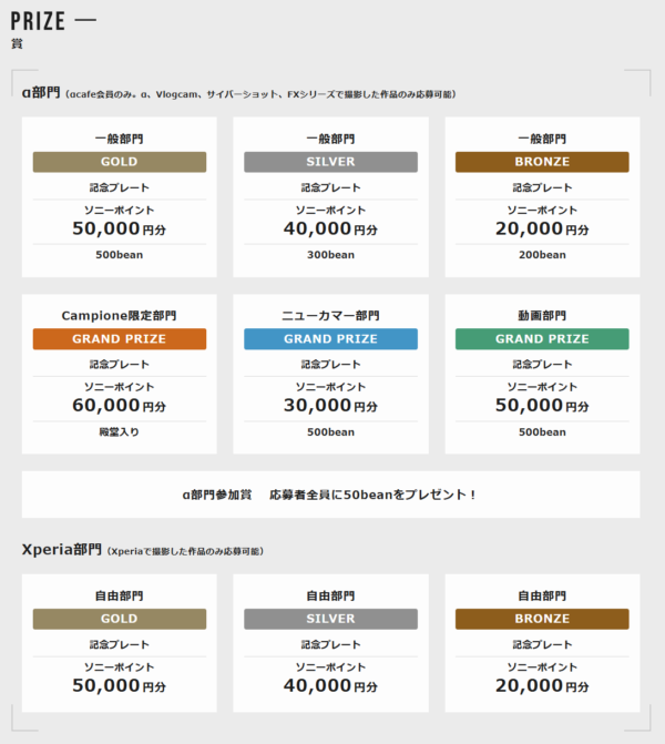 第14回 スペシャルコンテスト