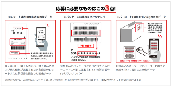 2025年春の音ロトキャンペーン