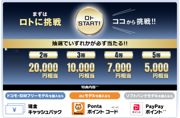 Xperia 1 VII 発売記念キャンペーン