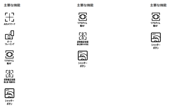 Xperia 1 VII　カメラスペック