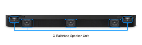 X-Balanced Speaker Unit