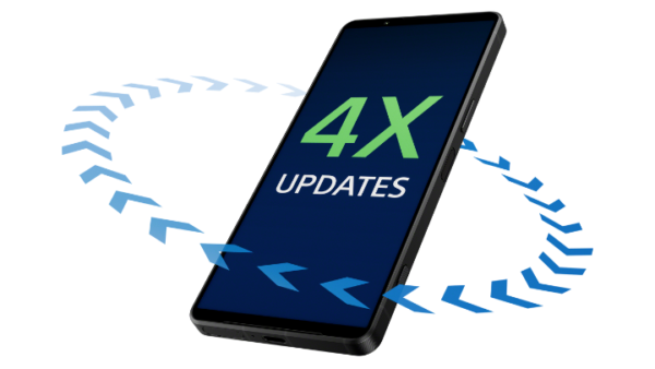 Xperia 1 VII　OSバージョンアップ4回、
セキュリティアップデート6年対応の
安心サポート