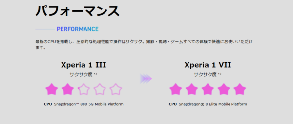 Xperia 1 VII 徹底比較