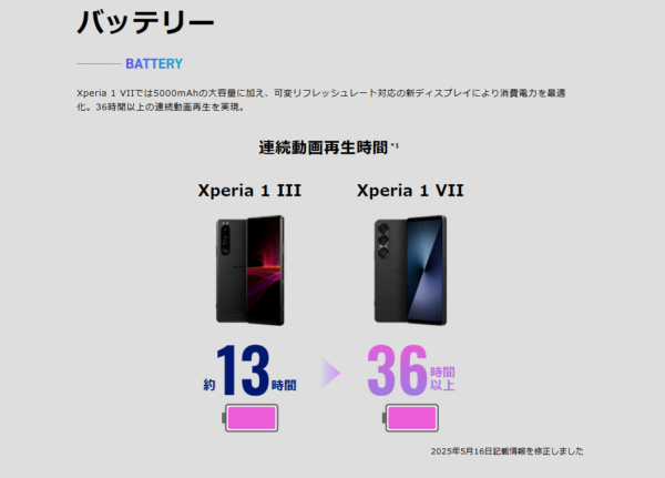 Xperia 1 VII 徹底比較