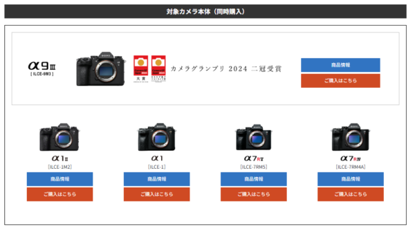 αプレミアムキャンペーン2025