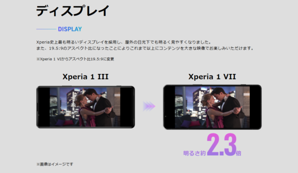 Xperia 1 VII 徹底比較