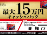 ブラビア誕生20年記念キャンペーン