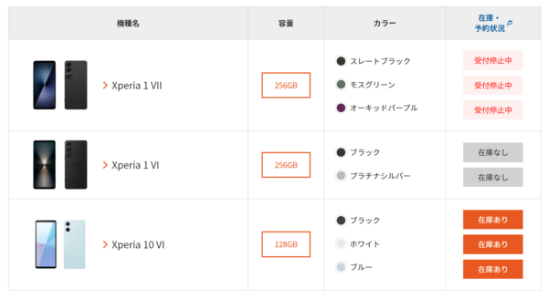 Xperia 1 VII