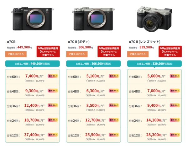 α7C II (ボディ)