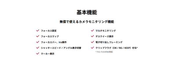 Creators’ Cloudアップデート