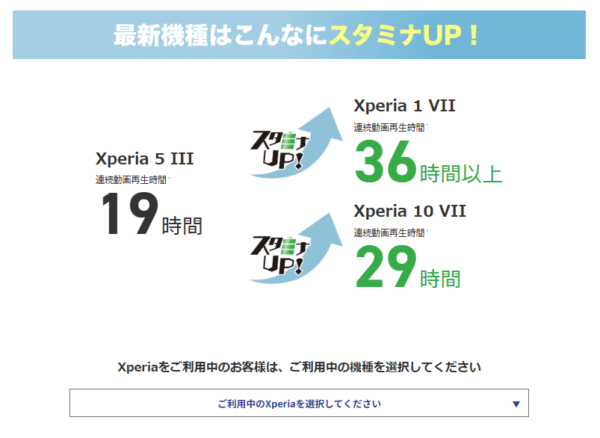 Xperia スタミナ