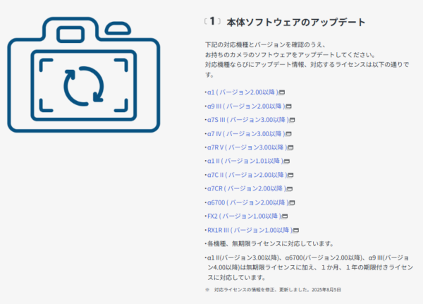 α9 III カスタム・グリッドライン
