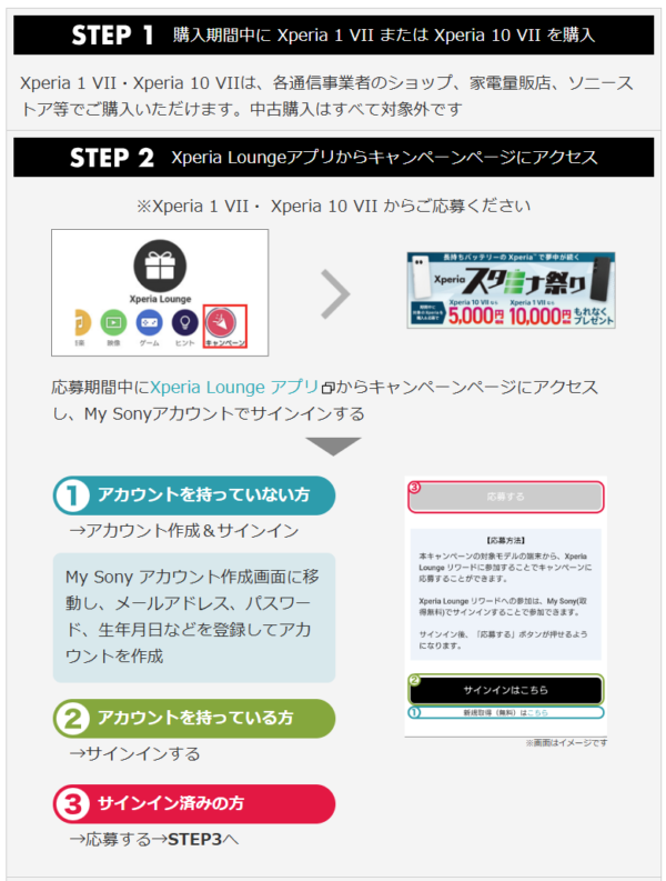 Xperia スタミナ祭り