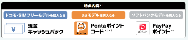 Xperia スタミナ祭り