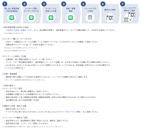 レンズ無料トライアルキャンペーン