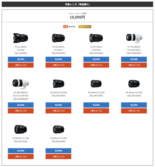 αウィンターキャッシュバックキャンペーン2025