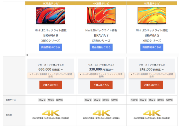 BRAVIA 9 価格改定