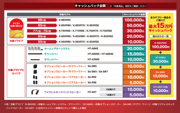 ブラビア 冬の大還元祭 2025