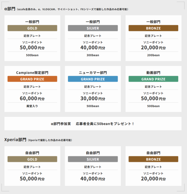 αcafe スペシャルコンテスト 2026