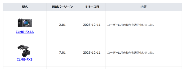 ILME-FX3 ソフトウェアアップデート