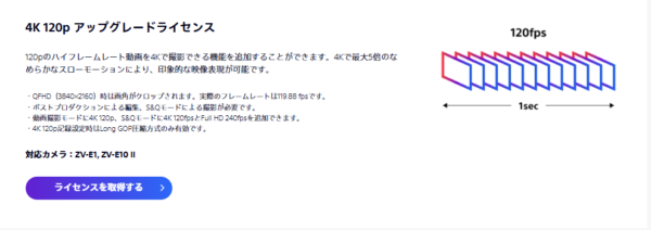 ZV-E10 II 4K 120p アップグレード