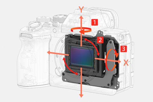 高性能光学式5軸ボディ内手ブレ補正