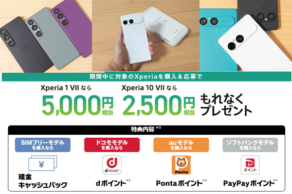 Xperia Go to 1&10 キャッシュバックキャンペーン