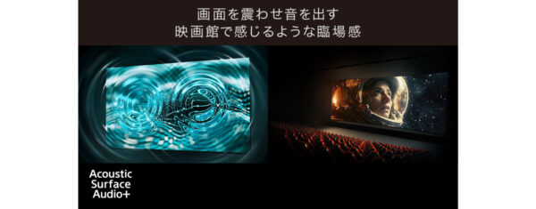 BRAVIA A95L 最終価格