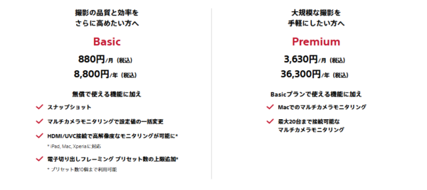 Monitor & Control 40%OFF キャンペーン