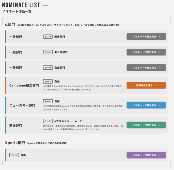 第15回スペシャルコンテスト