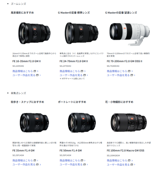 G Master トライアルキャンペーン