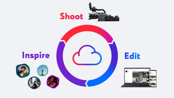 Creators’ App アップデート
