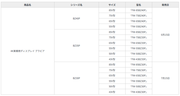 業務用ディスプレイ ブラビア