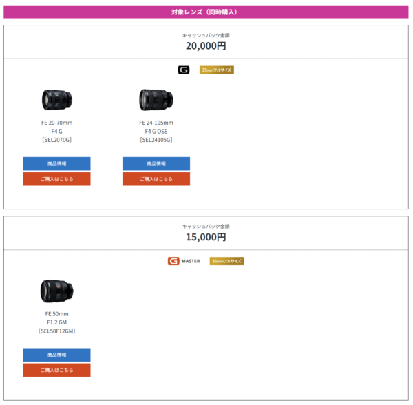 Cinema Line スプリングキャッシュバックキャンペーン2026