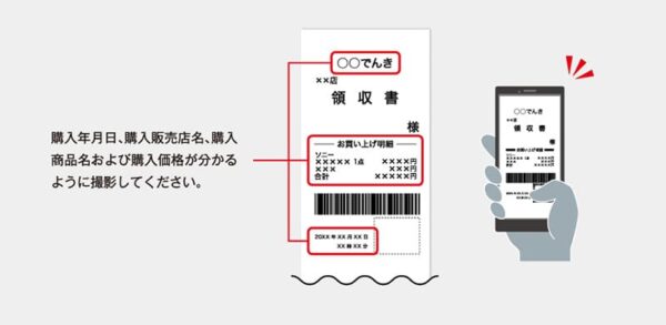 Cinema Line スプリングキャッシュバックキャンペーン2026
